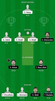 ALZ vs UME Fantasy Suggestion Team 1